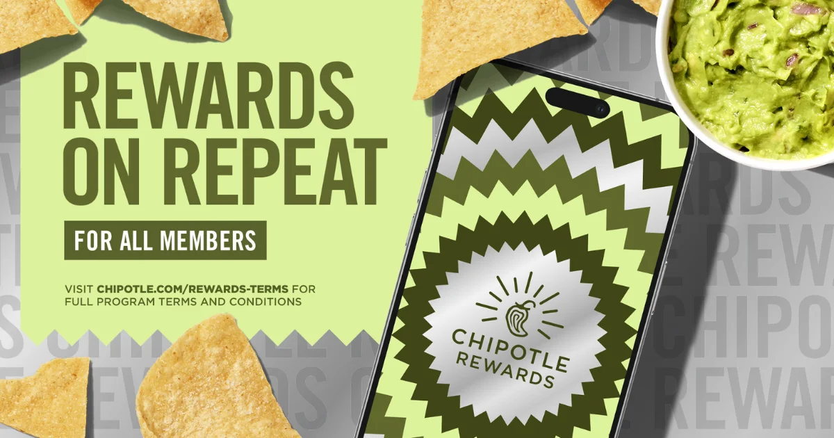 Chipotle Rewards on Repeat